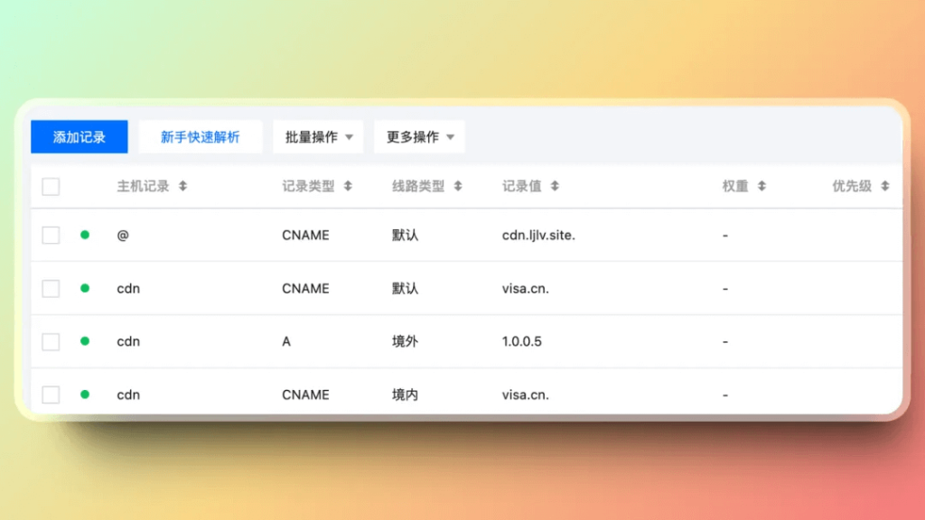 如何加速境内Cloudflare托管网站