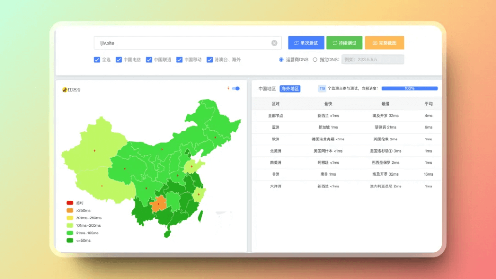 如何加速境内Cloudflare托管网站