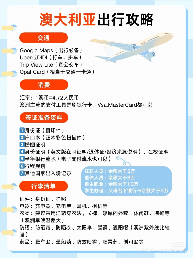 澳大利亚旅游出行攻略图片版