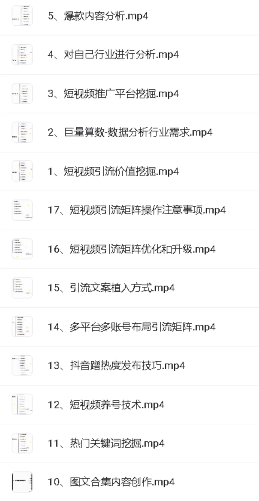 零基础建立短视频引流矩阵视频教程