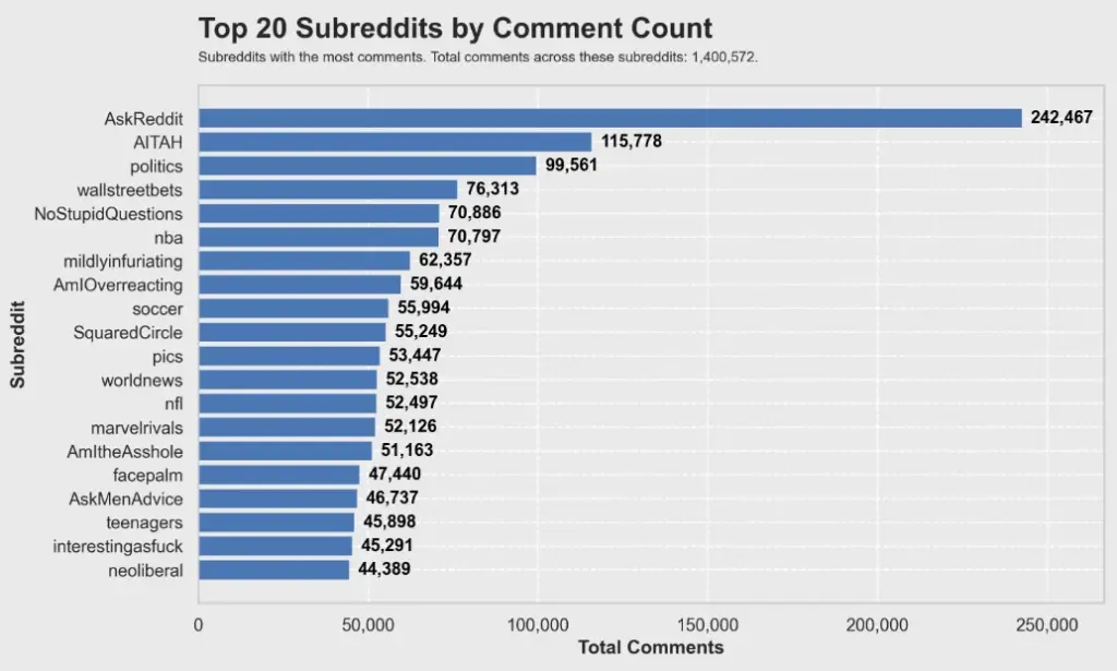 如何用Claude AI做电子书赚钱