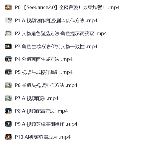 免费分享 Seedance 2.0 保姆级教程5套合集,从入门到精通