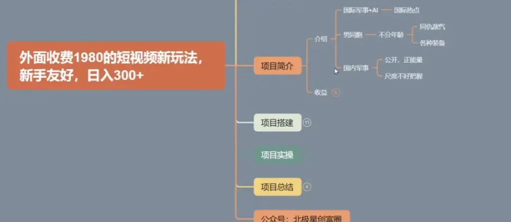 新手友好的AI视频国际军事赛道
