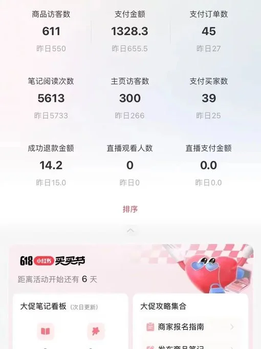 小红书卖绝版电子书实战课日收益破千全套拆解