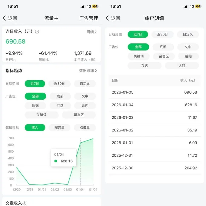 公众号养生赛道攻略AI矩阵爆文生成全解