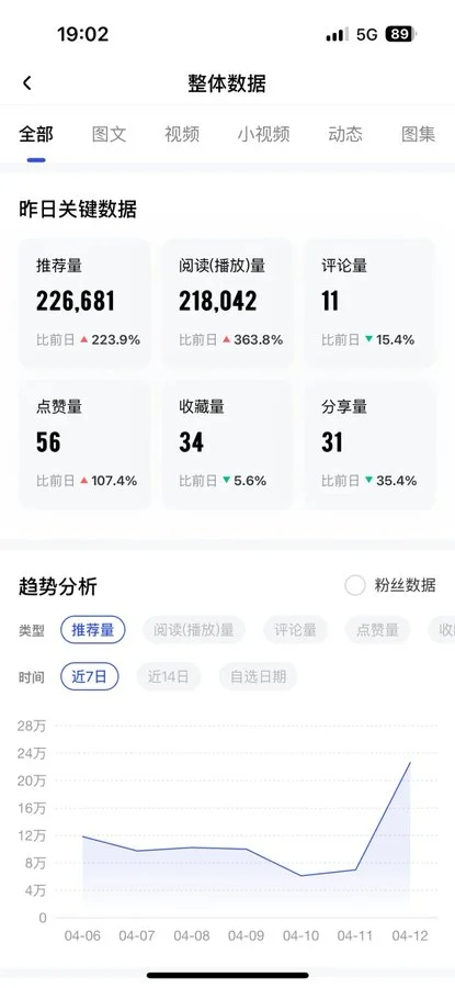 百家号AI批量创作图文撸佣金教程资源